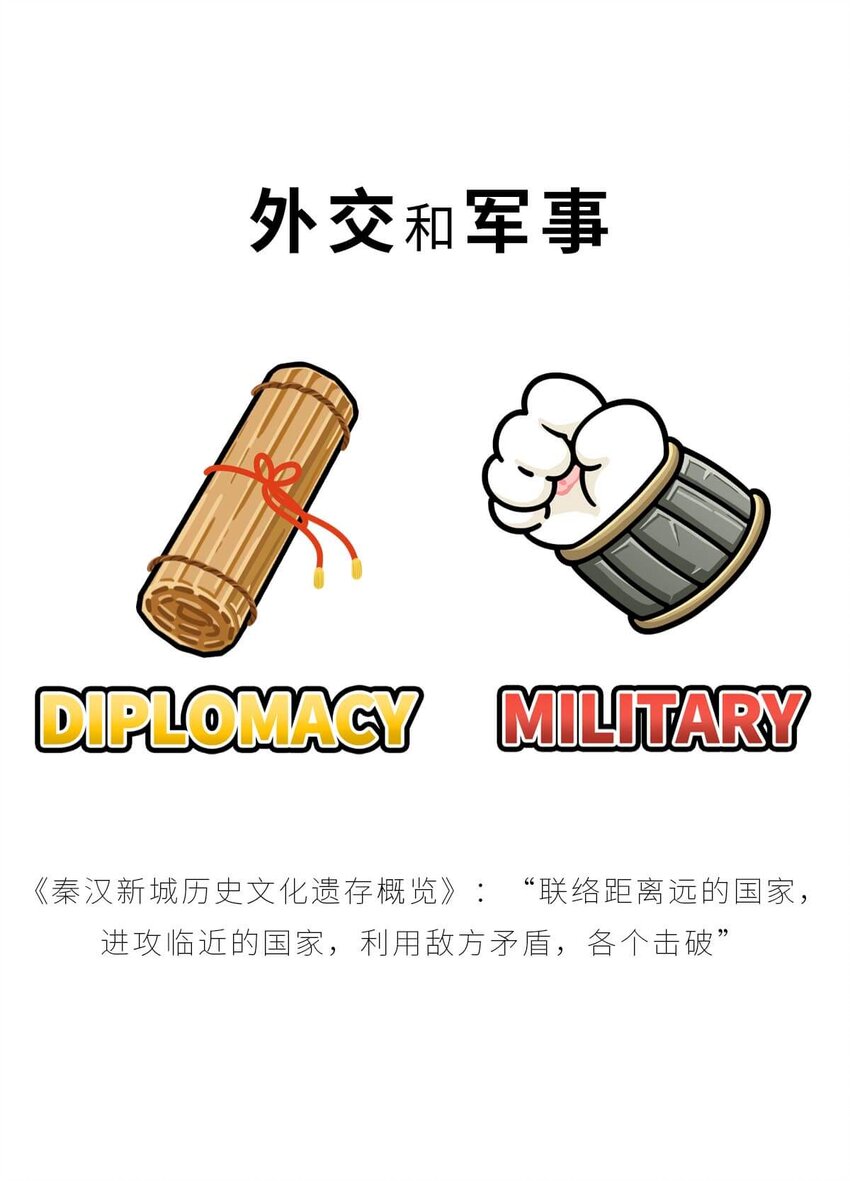 23 【昭王称霸】不做我的朋友休想活过今天，做了我的朋友可以活到明天25