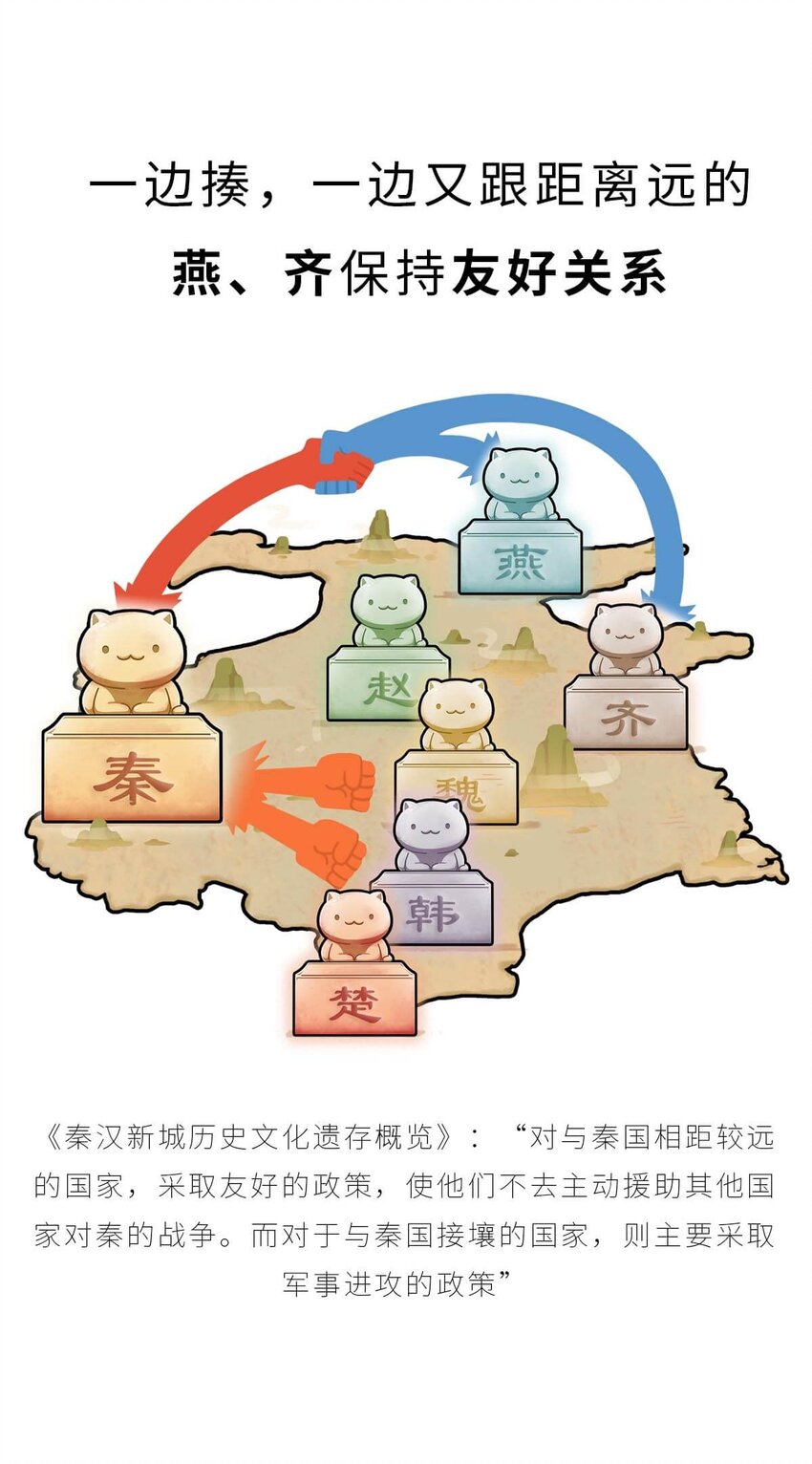 23 【昭王称霸】不做我的朋友休想活过今天，做了我的朋友可以活到明天34