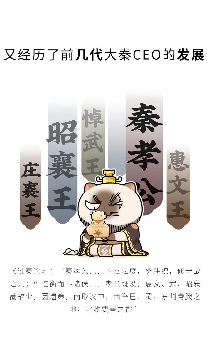 25 【新王登基】嗯，蹂躏六国的，就是这个小可爱30