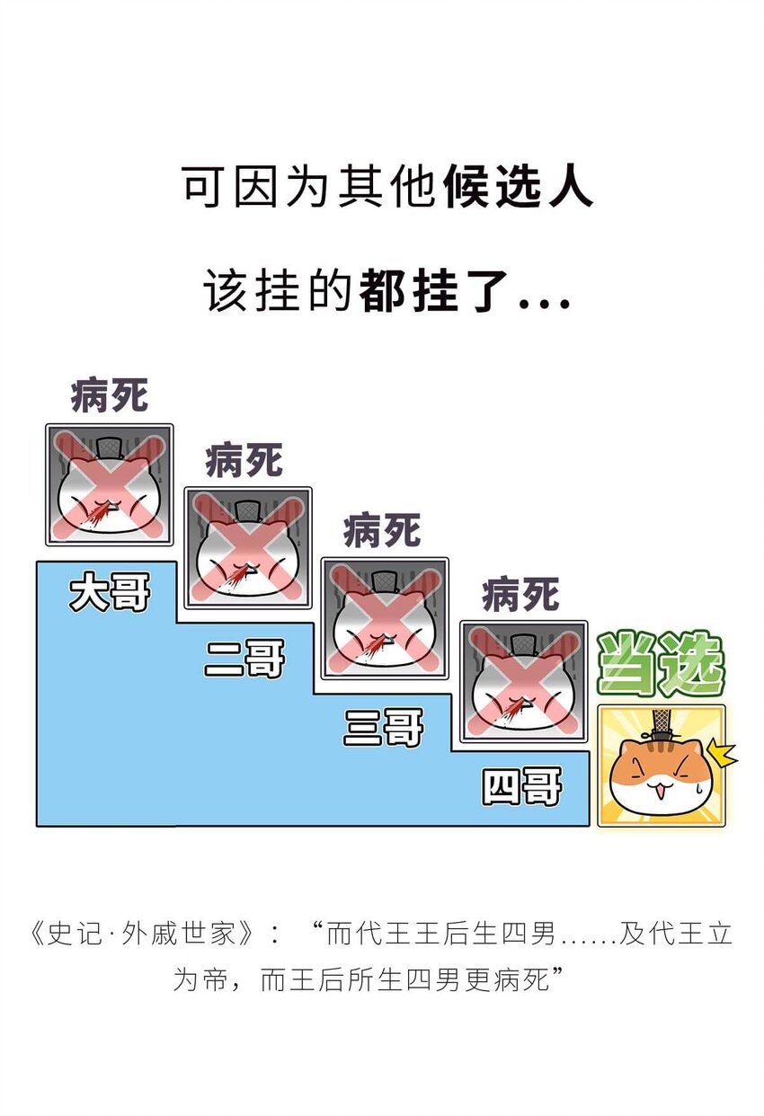 34 【文景之治】父子接力，搞死亲戚....31