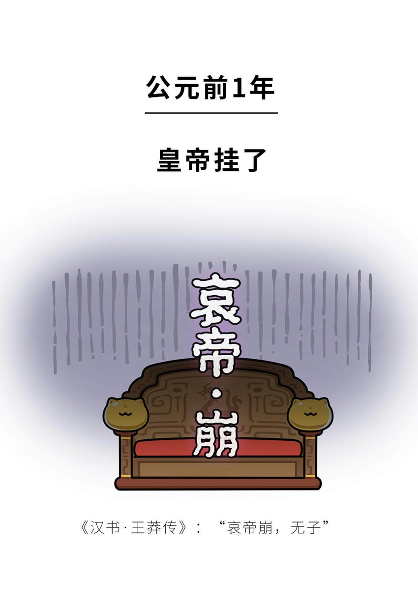 36 【王莽代汉】明君的人设，昏君的操作...28