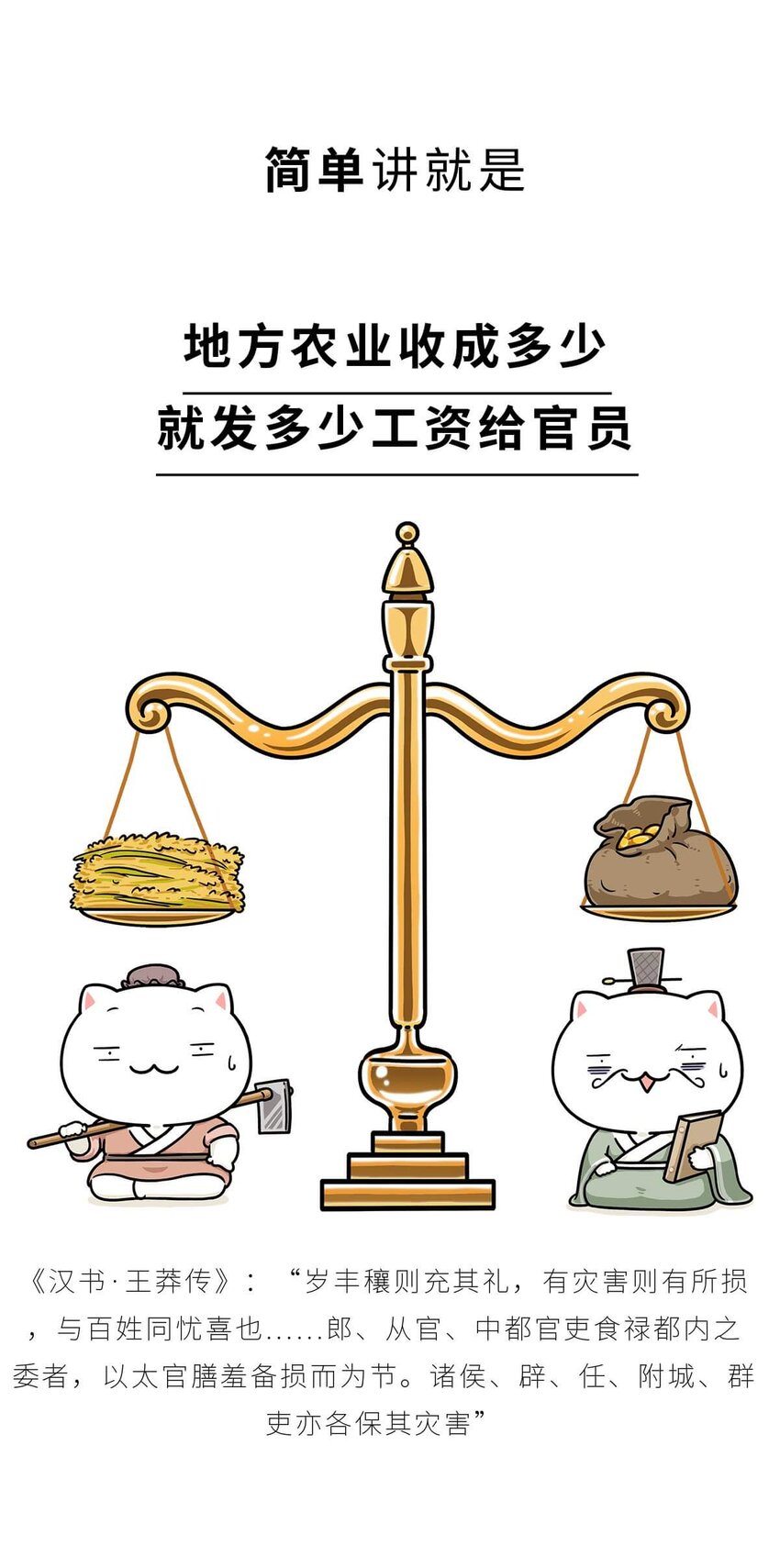36 【王莽代汉】明君的人设，昏君的操作...55