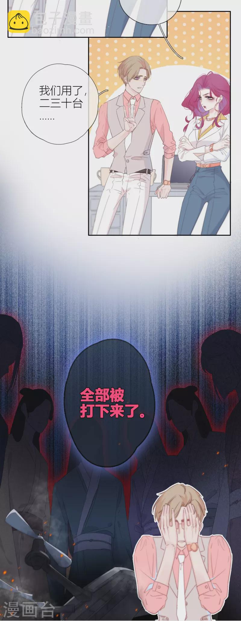 第2话 秘书的婚事7