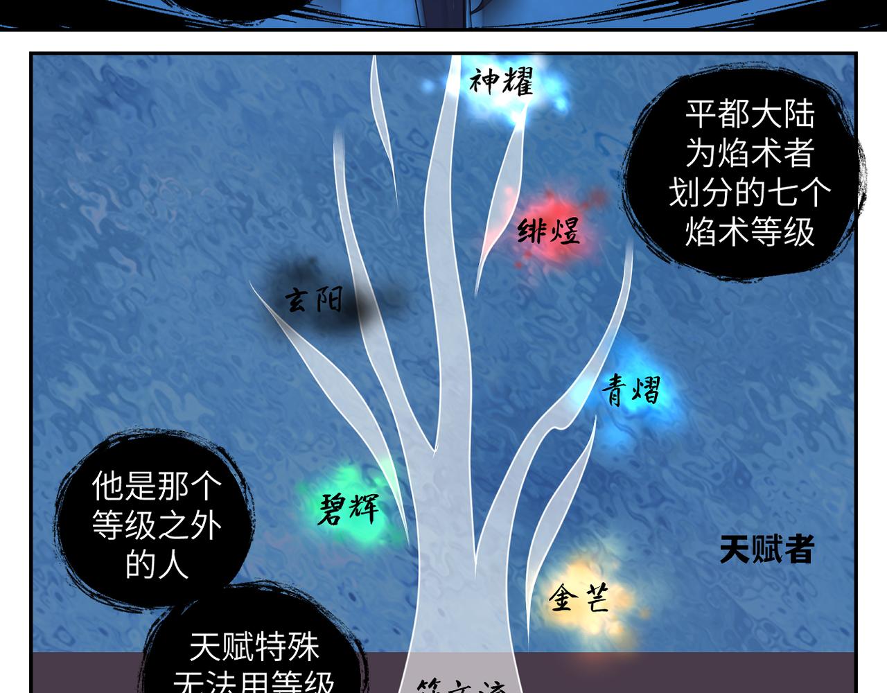 第三十七回 凡界-魔河-神源界37