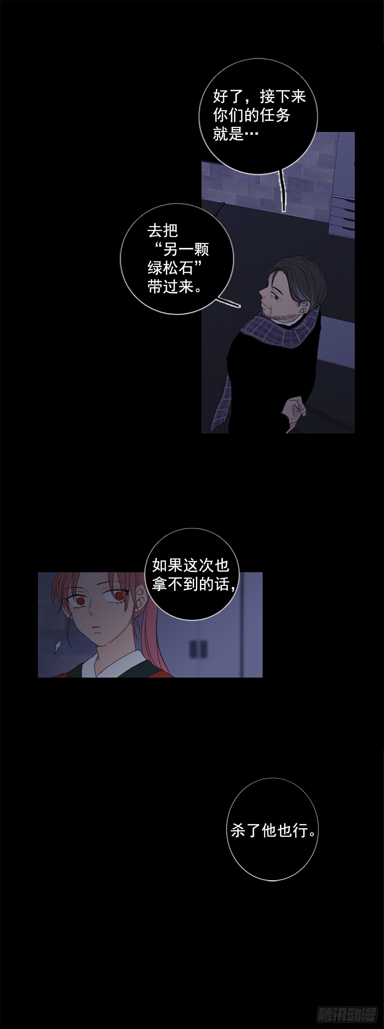 2.余像（2）0