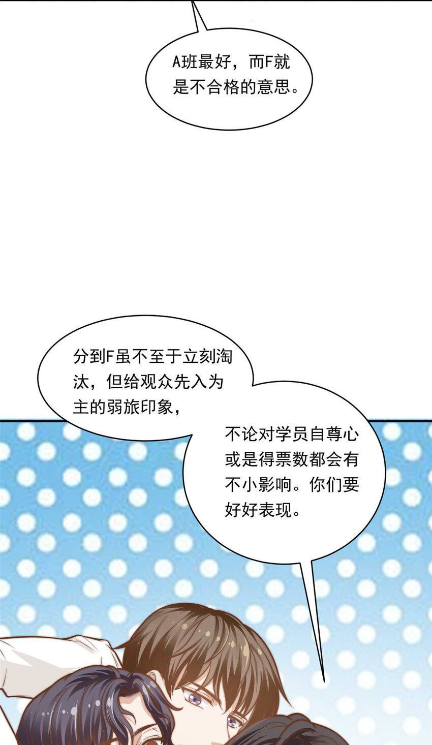 04 初舞台评级21