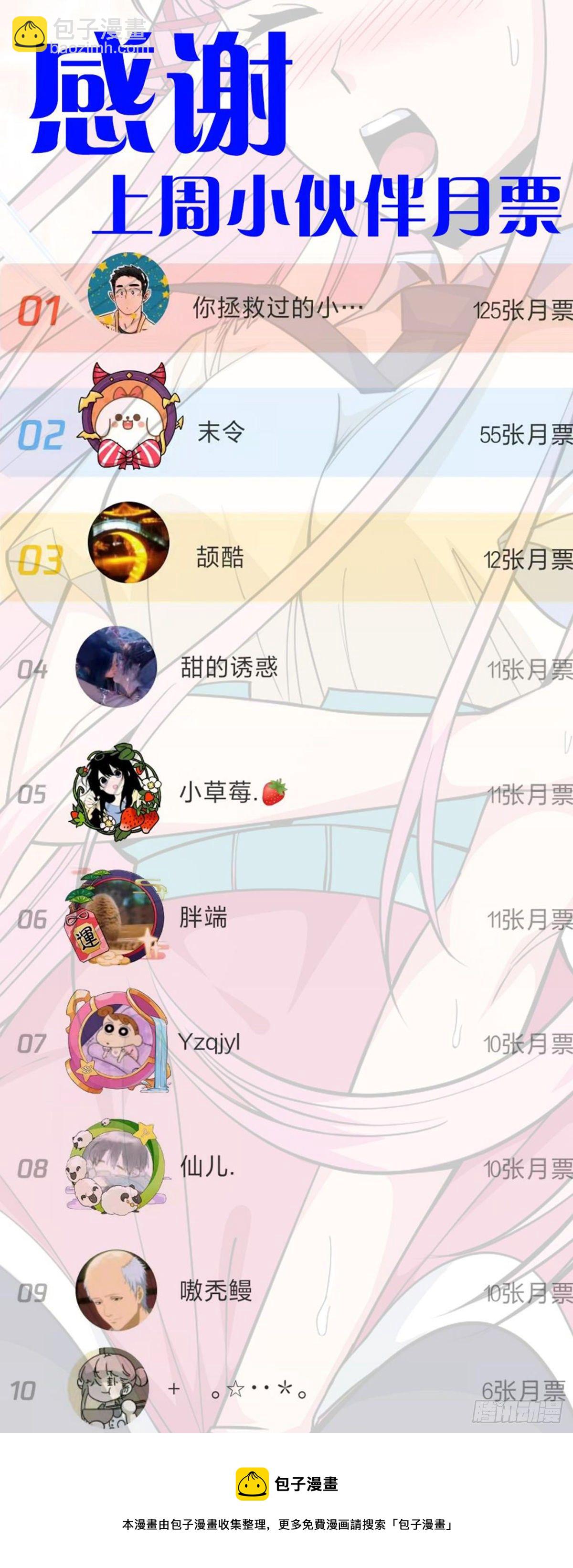 第13话 秘境危机48