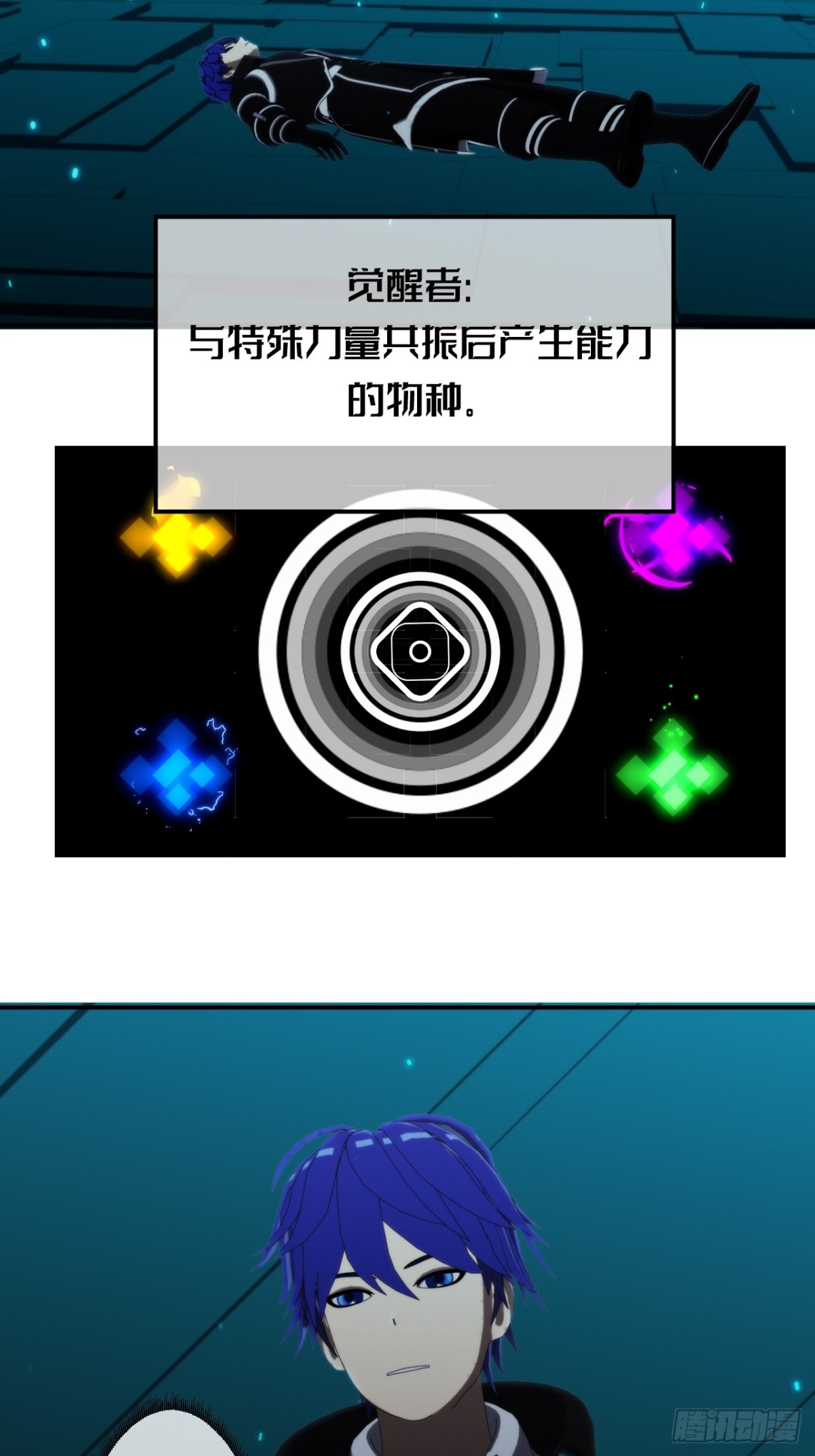 55 觉醒者到底是什么？15