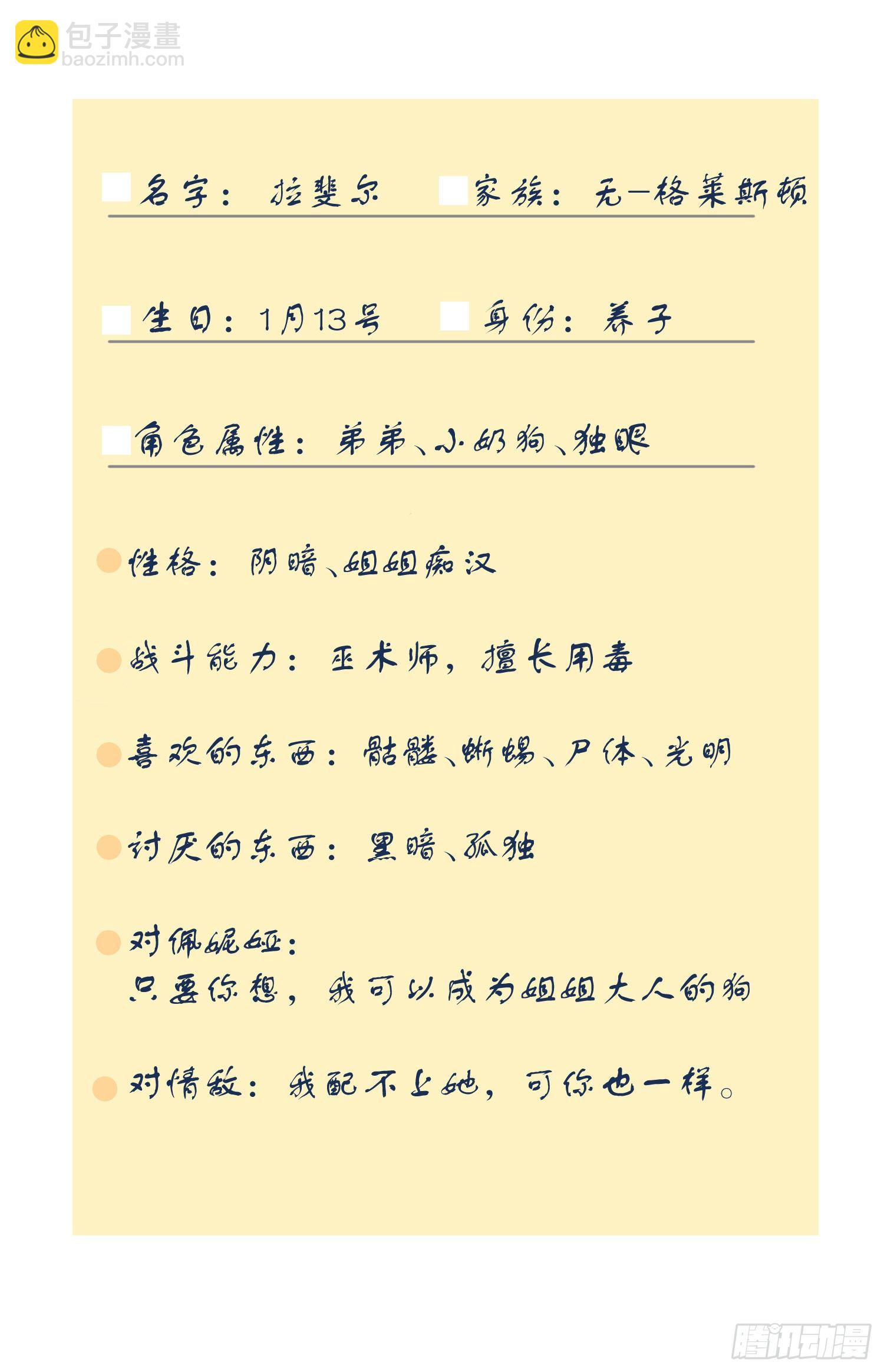 人物设定9