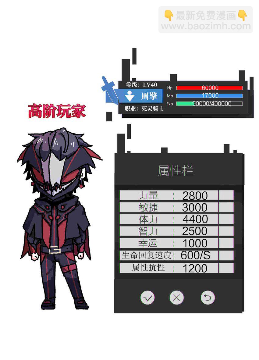 054 邀请68