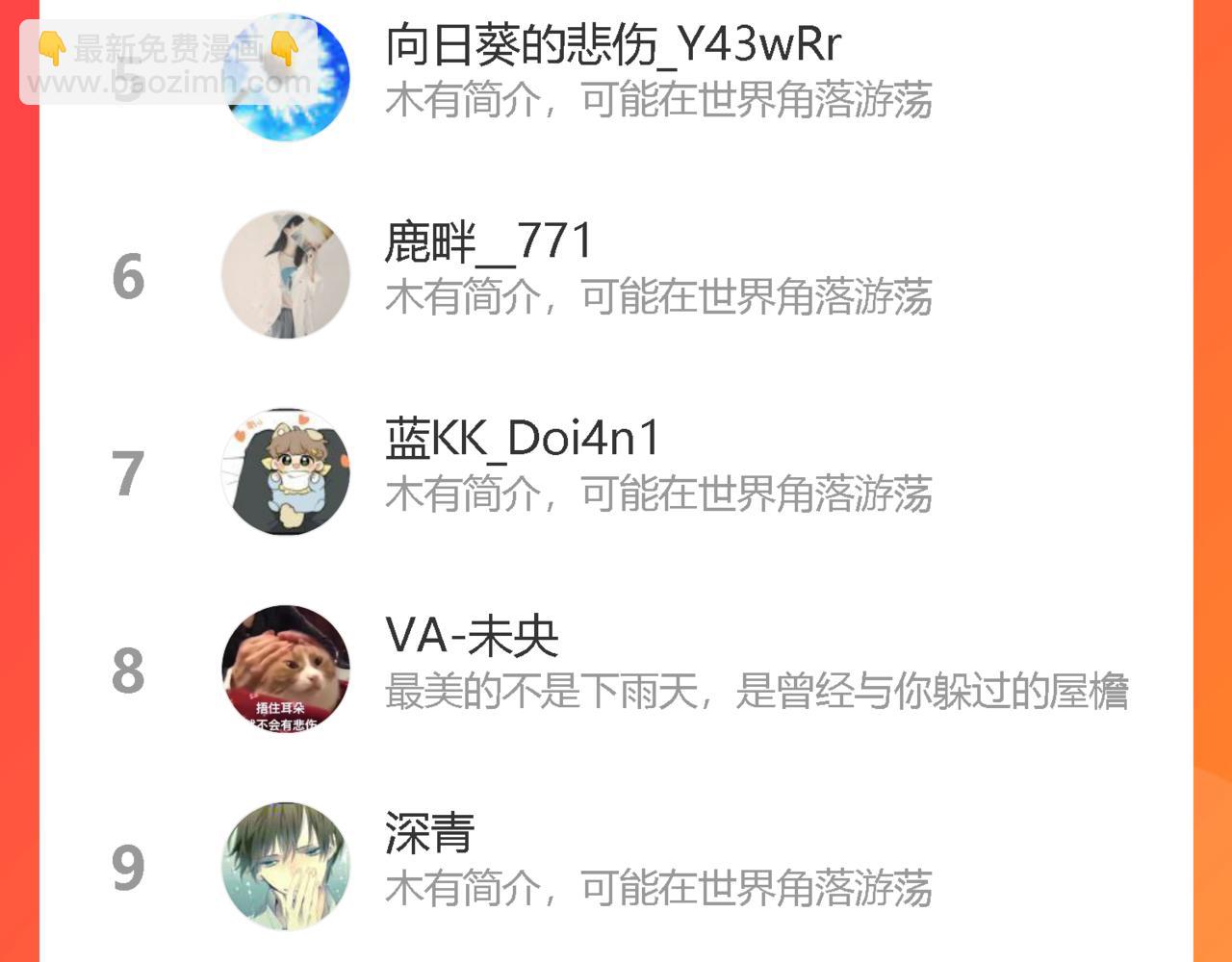 第50话 他的模样98
