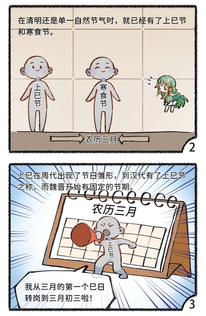 六十一话 清明的来历2