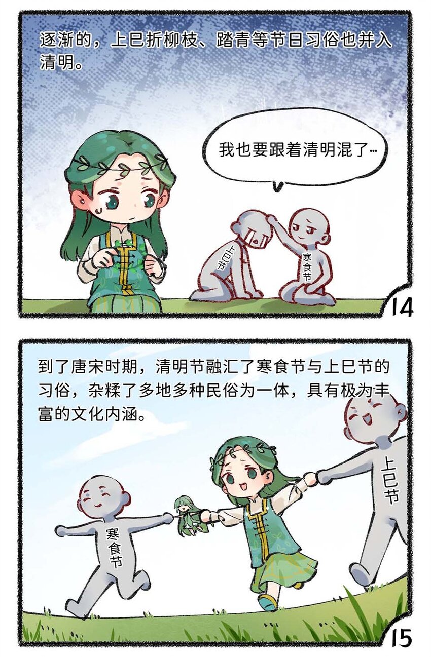 六十一话 清明的来历8