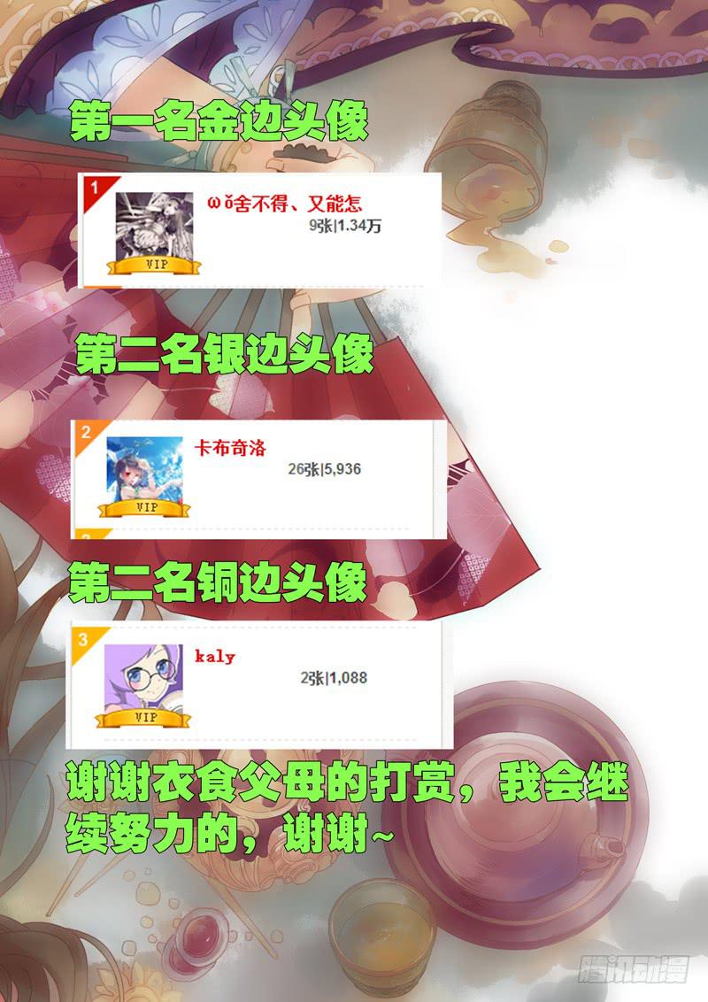 获奖名单1