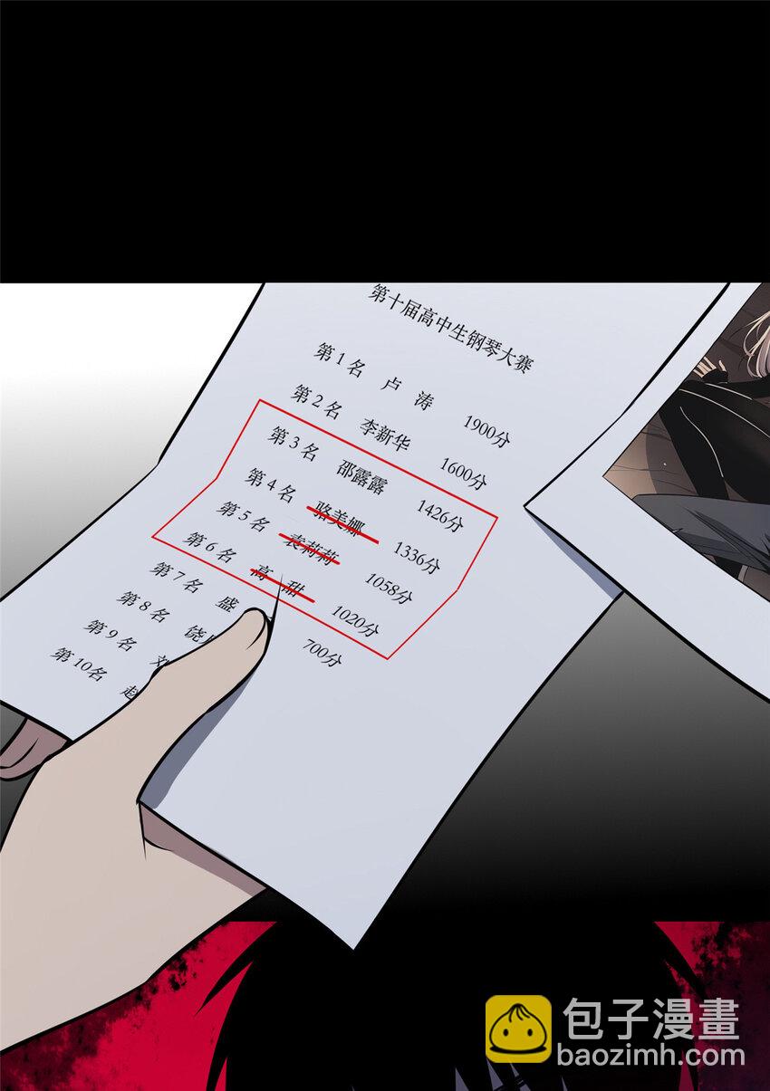 1221