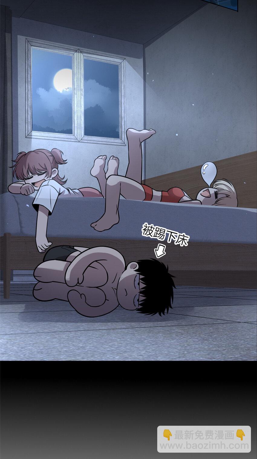 3123