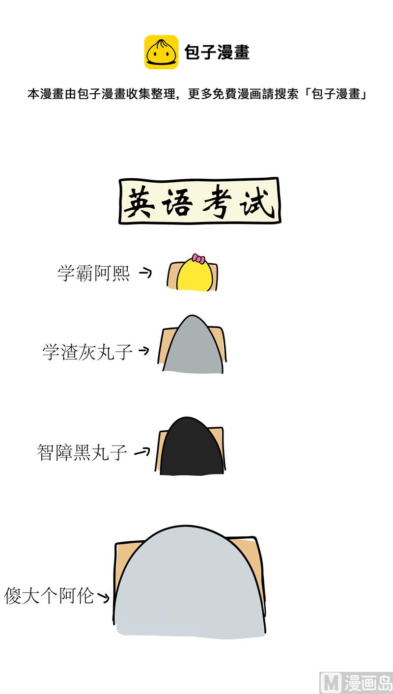 谁是智障0