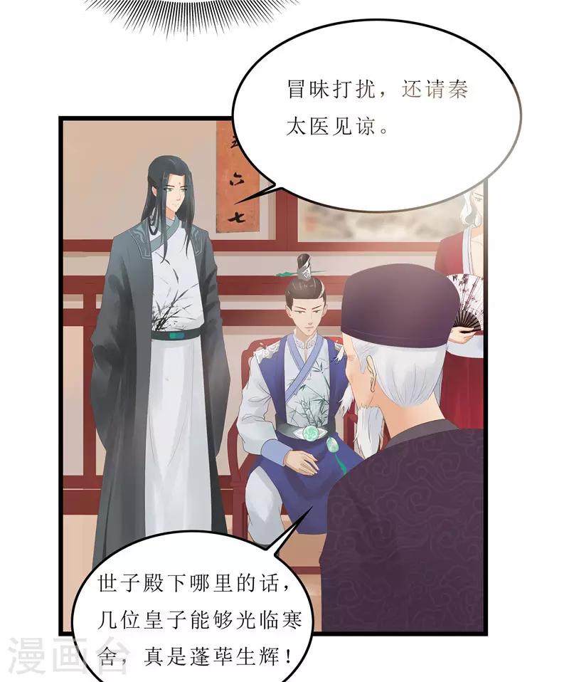 第5话 你这是什么药方？5