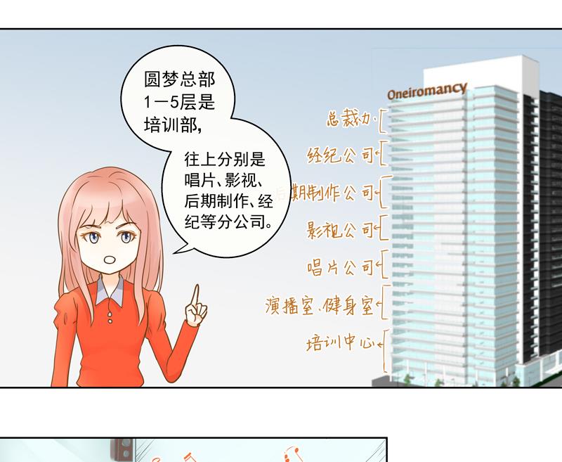 第55回 经纪人的潜质7