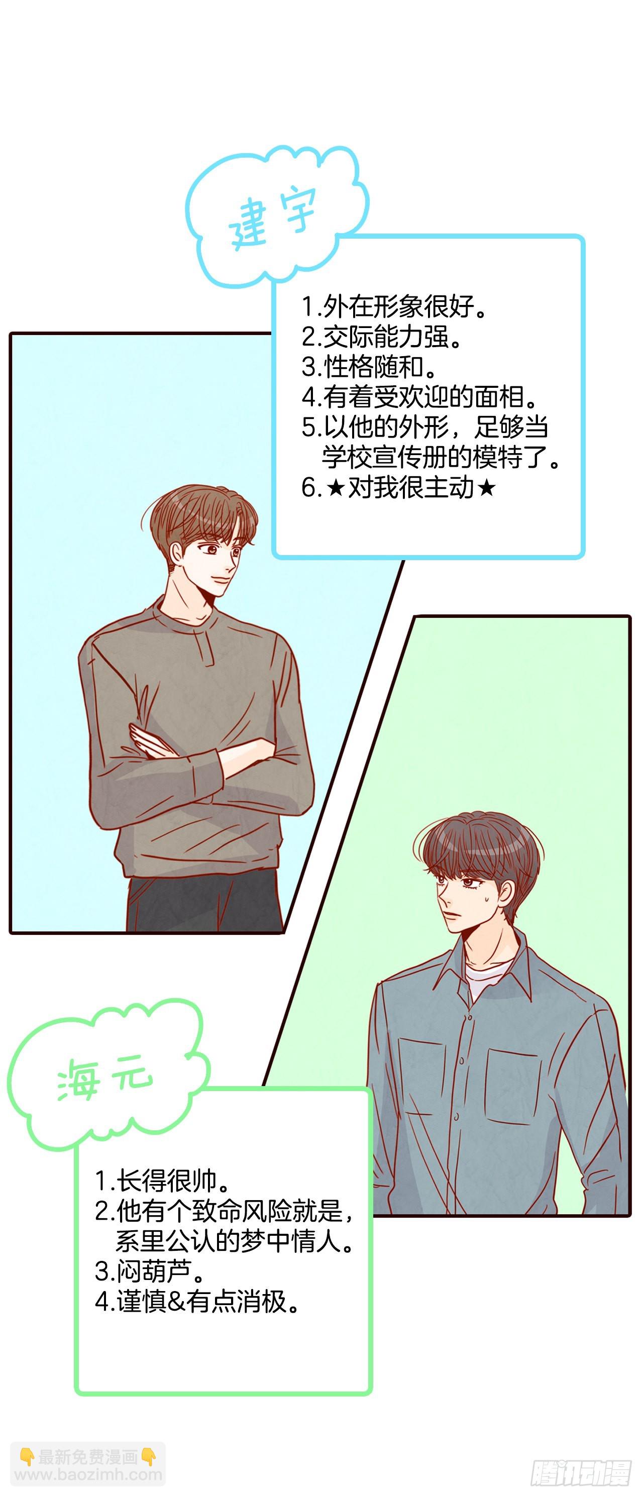 51.肌肉男34