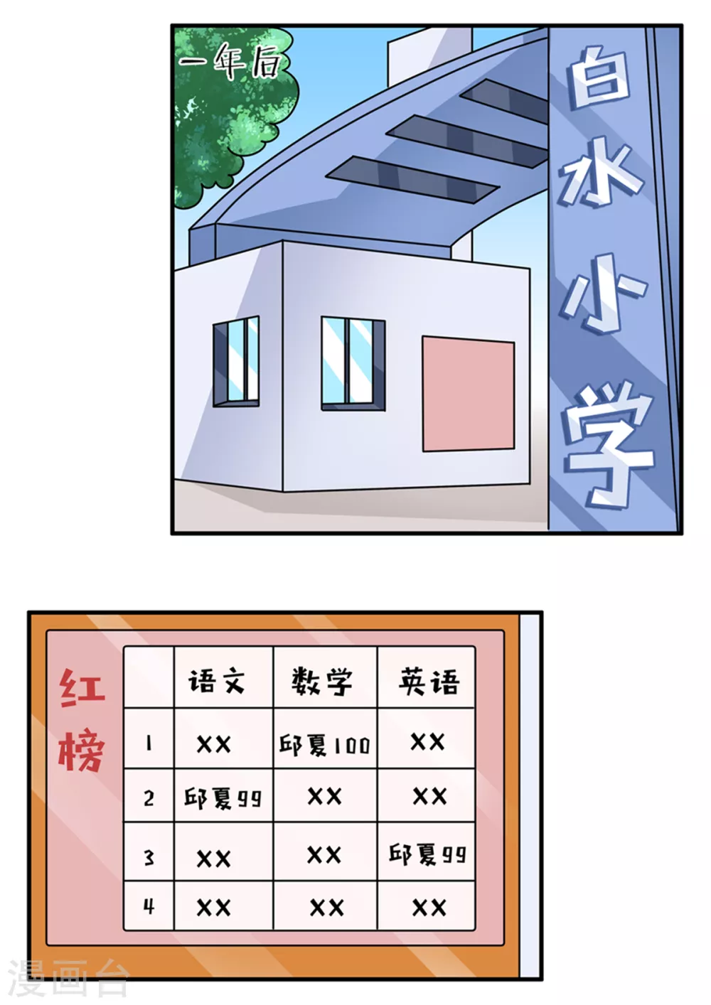 第79话 学渣逆袭篇12