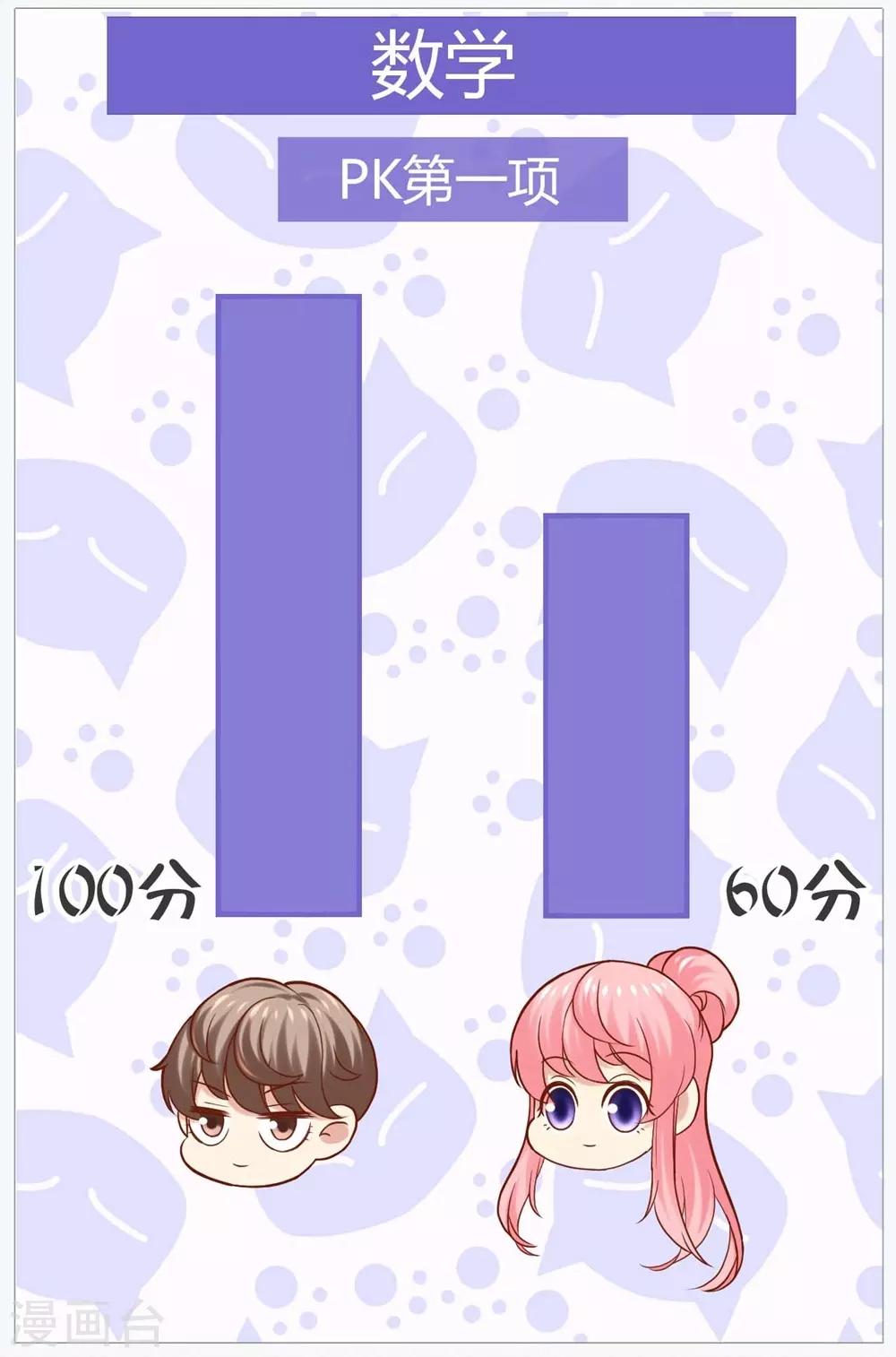第83话2