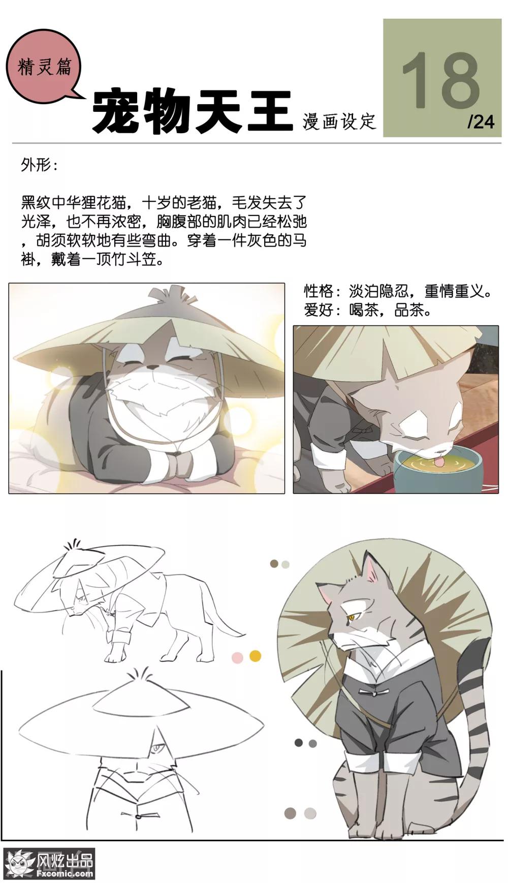 第25话1 侠猫10