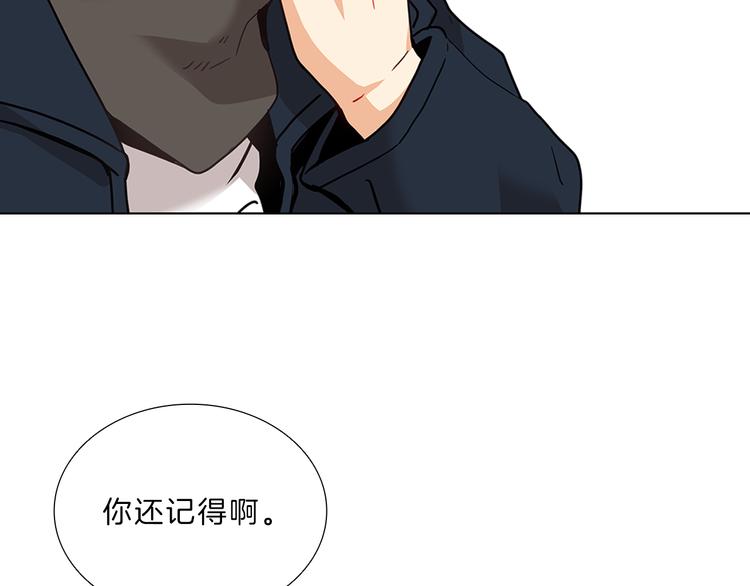 第6话  邀请75