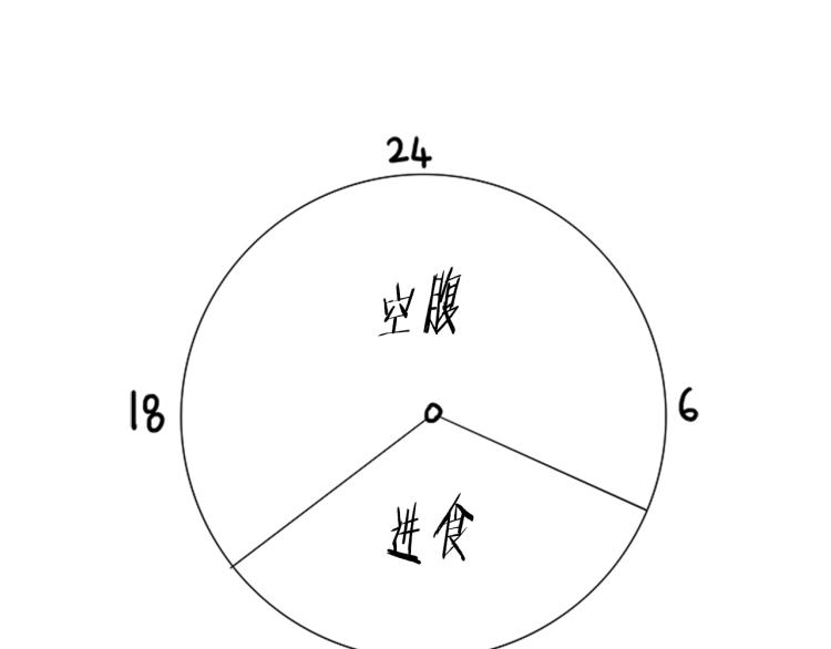 第29话  酒醉153