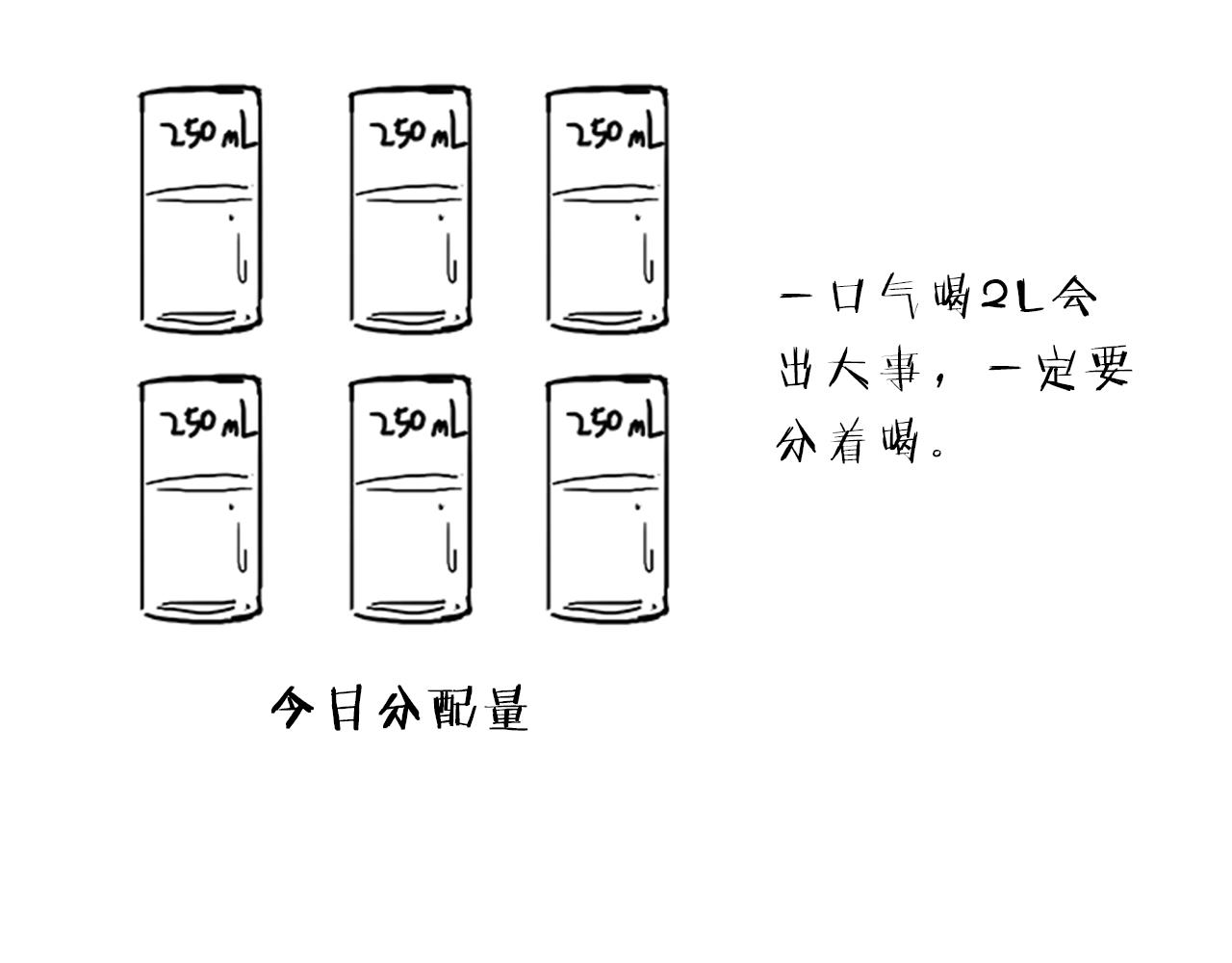 第53话  面试152