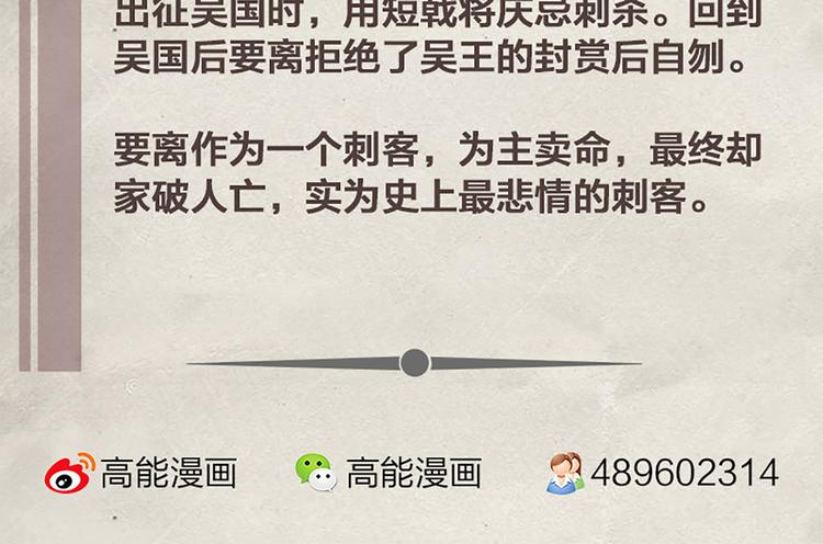 第29话 天赋异禀在何处？37