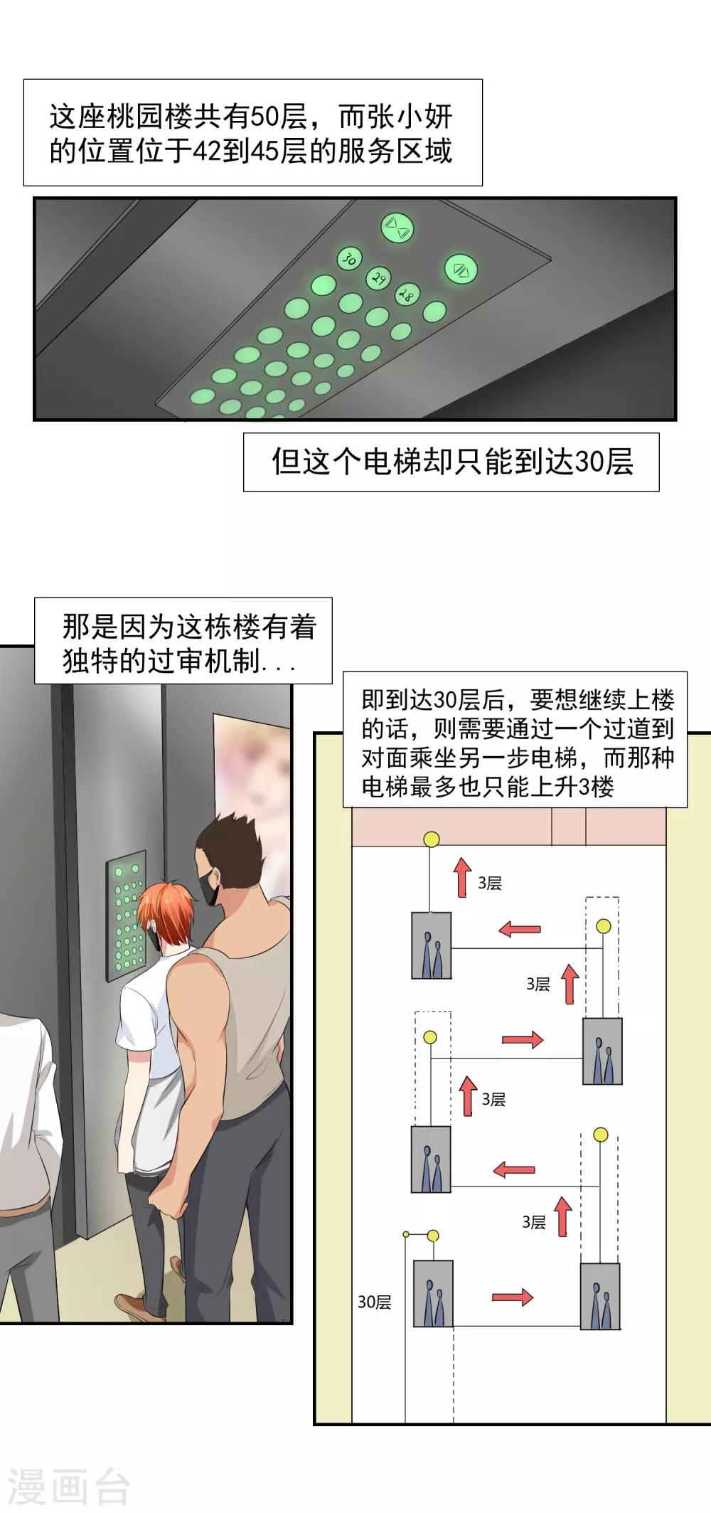 第54话 凌檬，智谋战！21