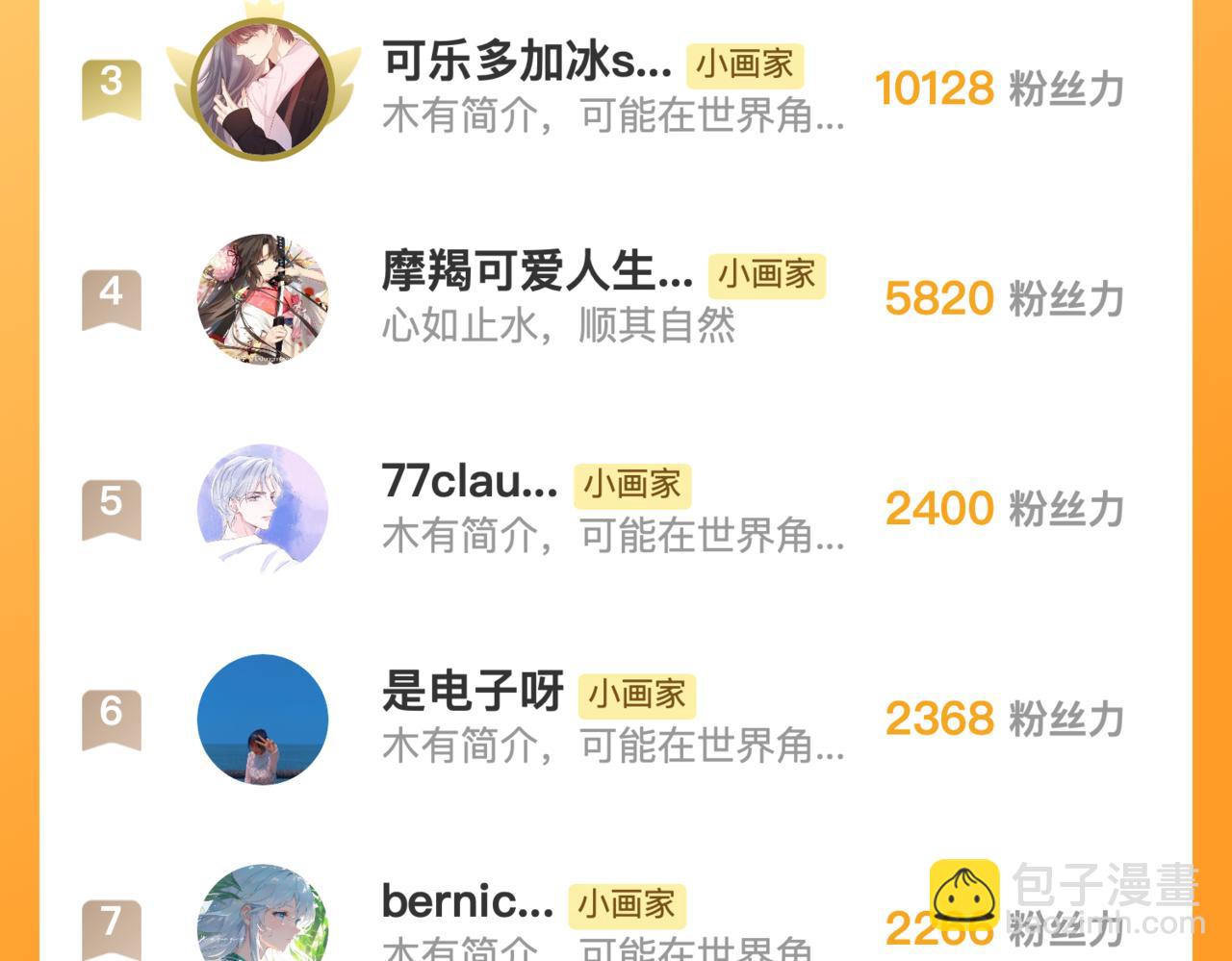 第29话 靠近137
