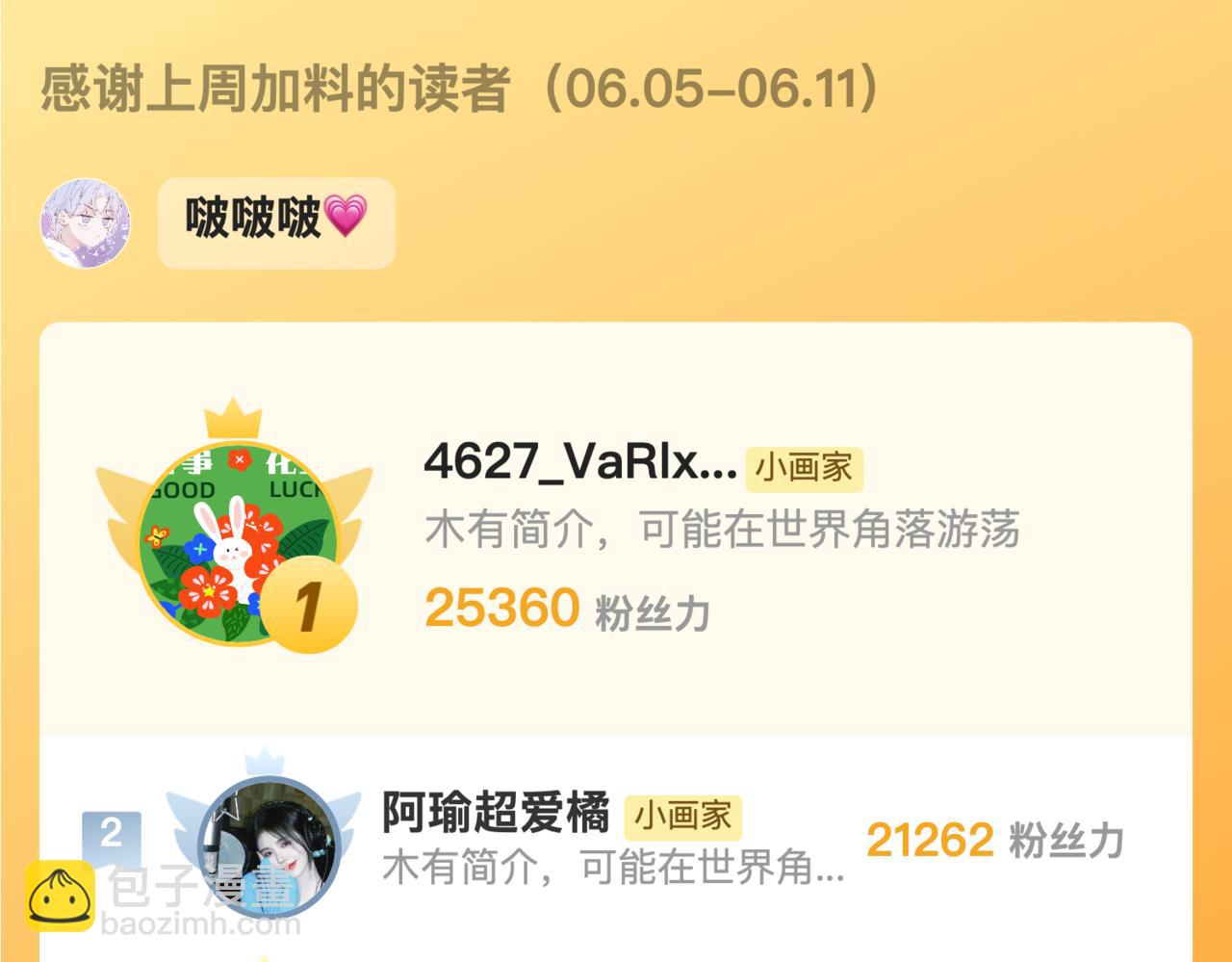 番外篇 奇怪的占有欲93