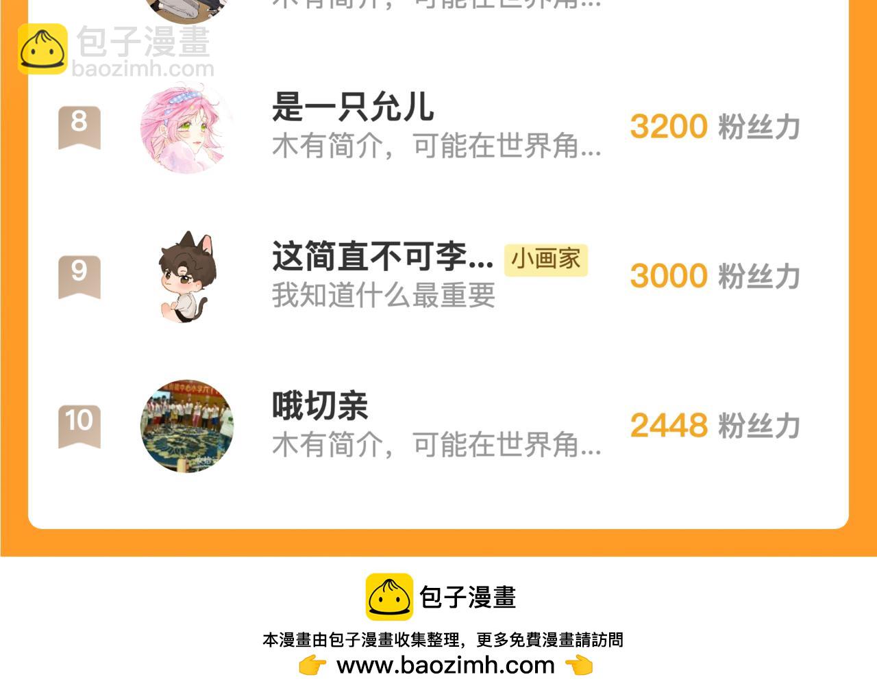 番外篇 奇怪的占有欲95