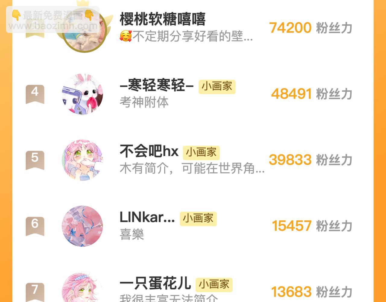 第47话 啄115