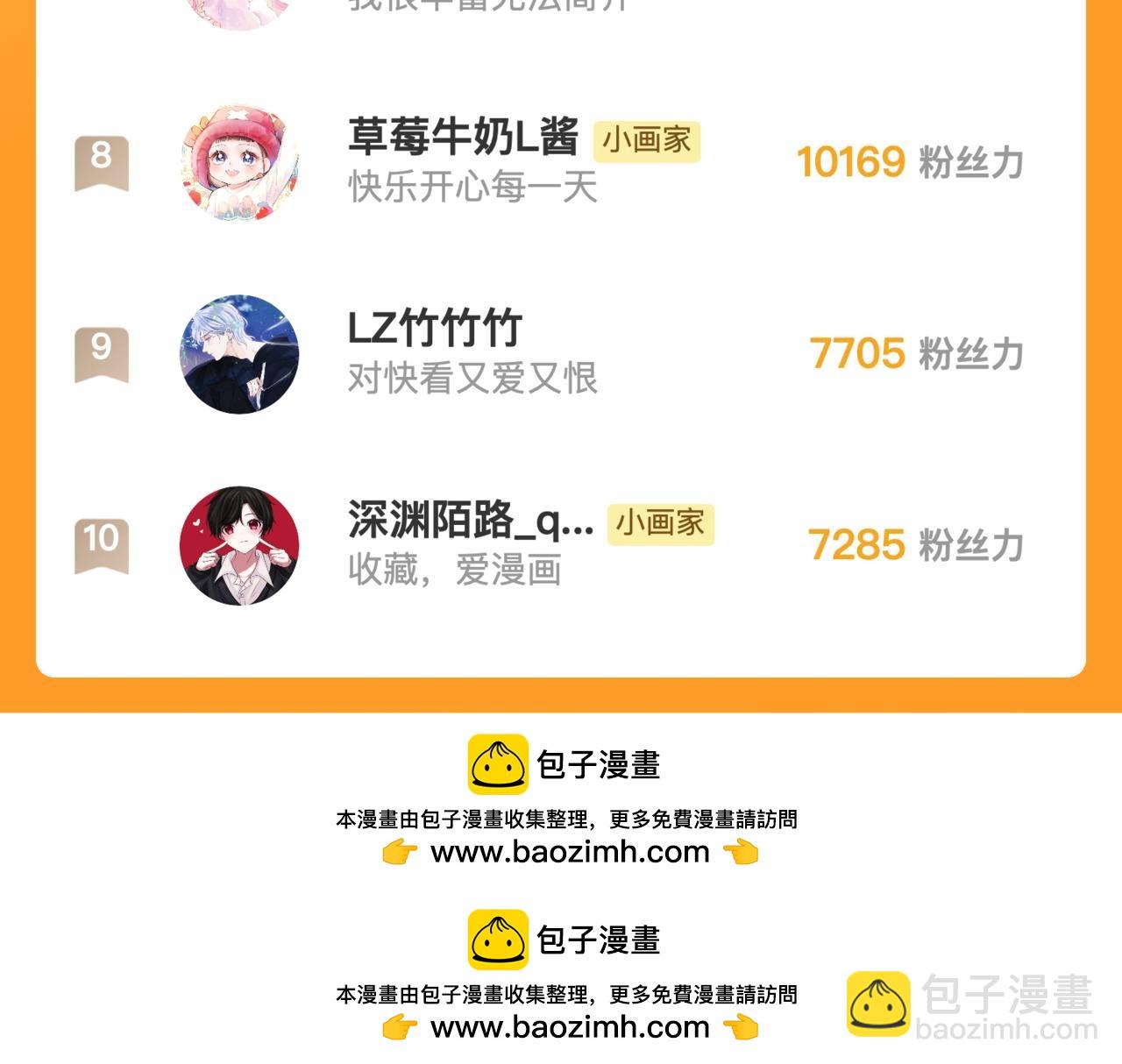 第47话 啄116