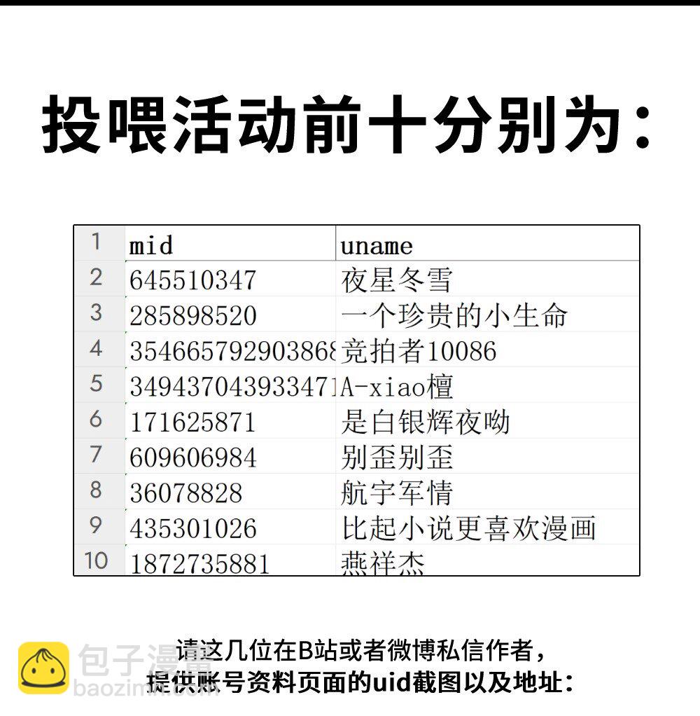 054 灯会、护符和烟火(下)59