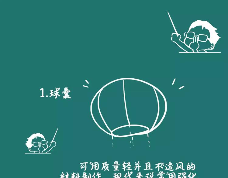 第4话 神话中的怪物126