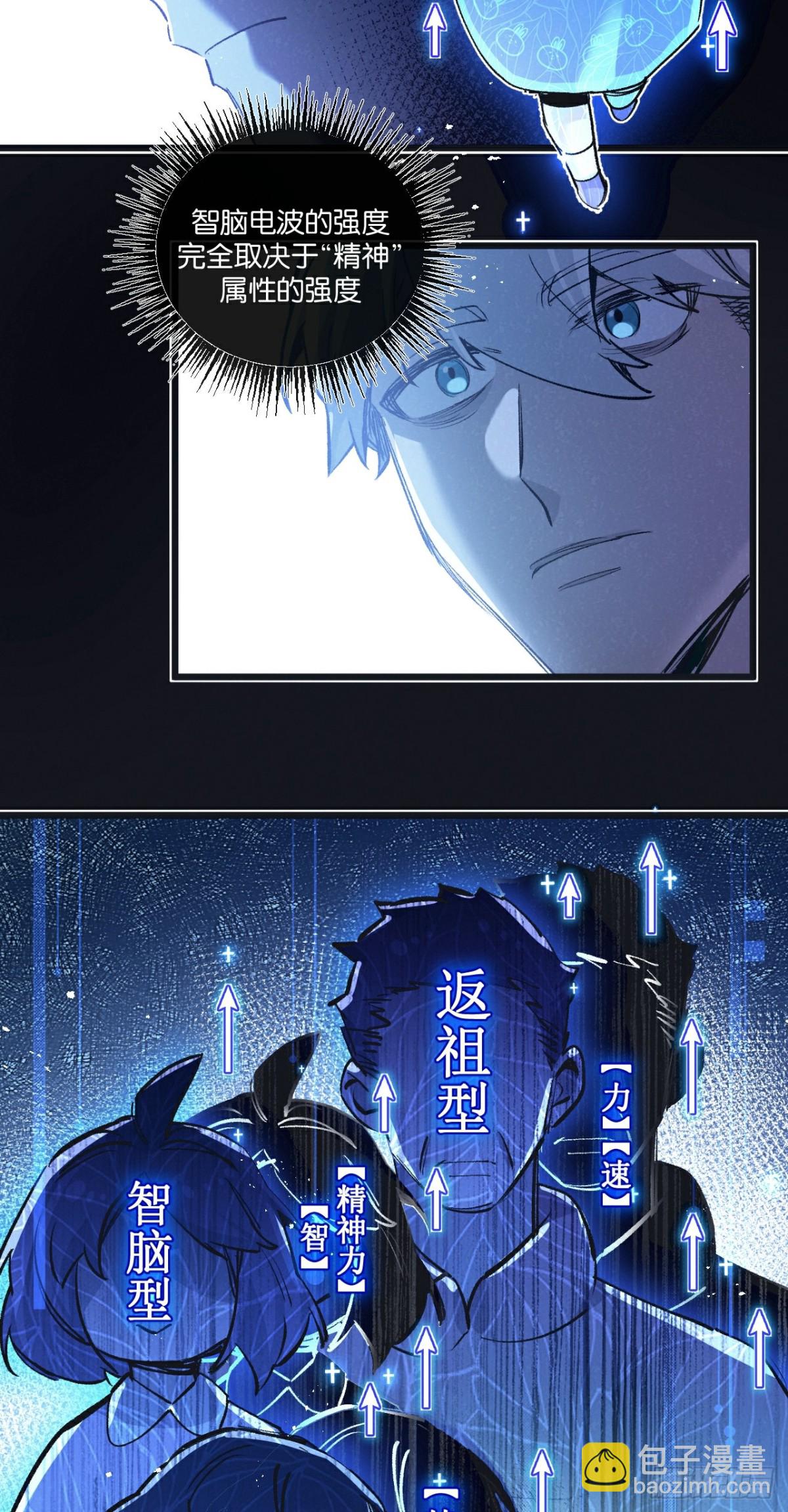 第59话 侵入与篡改7