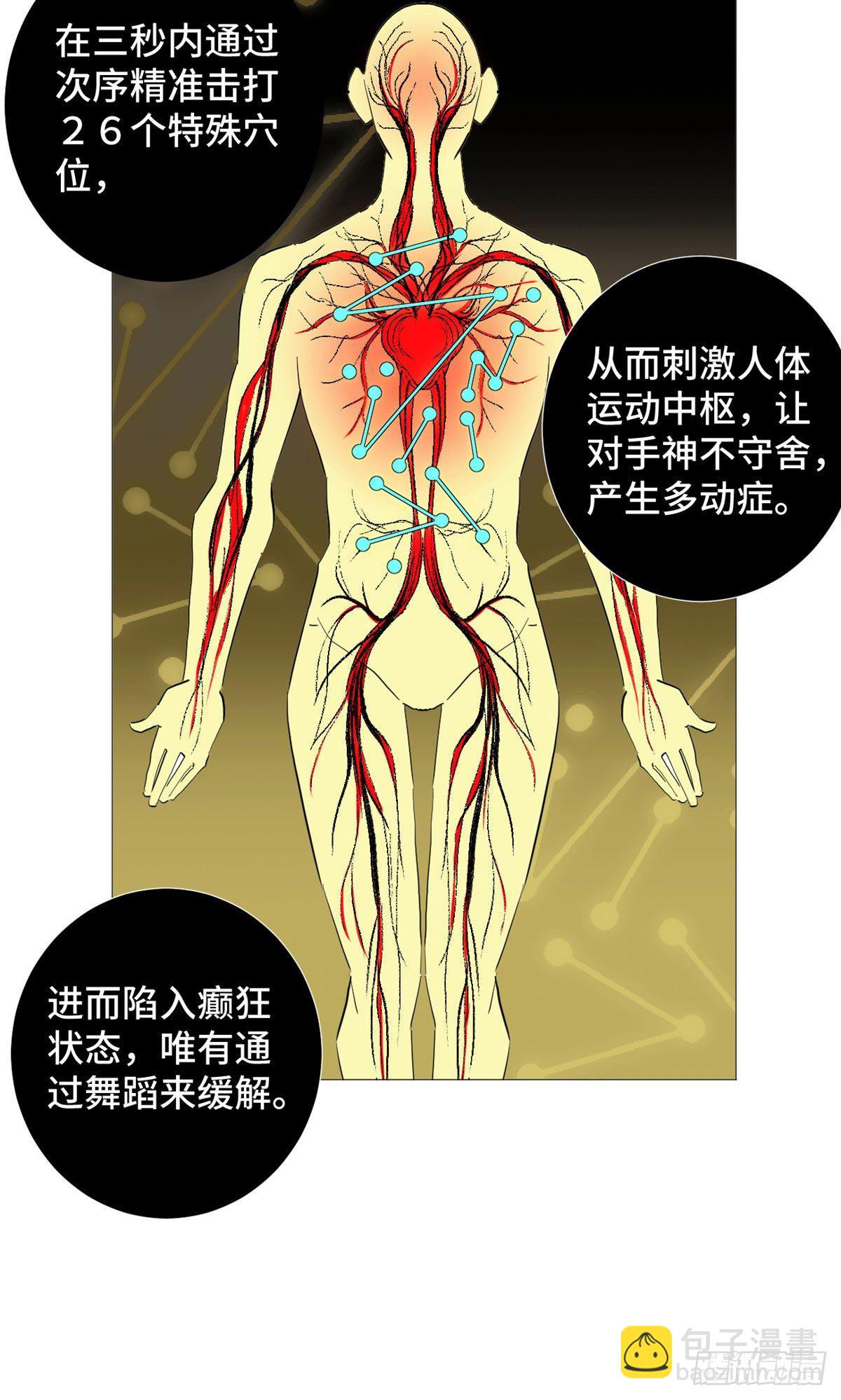 26 学成归来！14