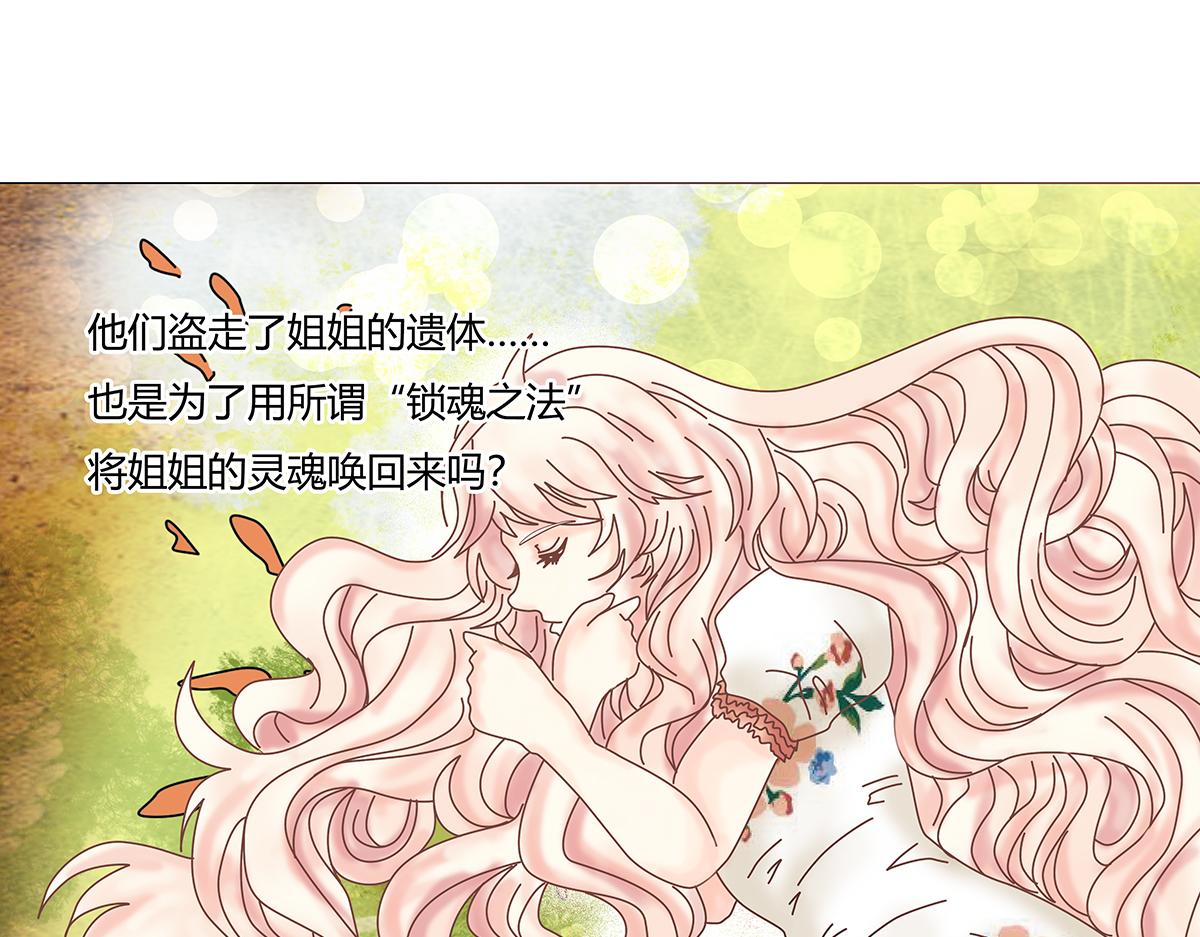 第七章 愤怒的悲叹八0