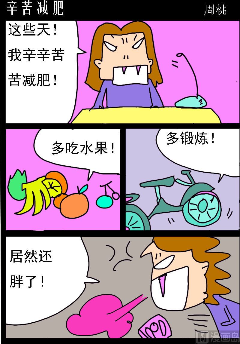 第083话 辛苦减肥0