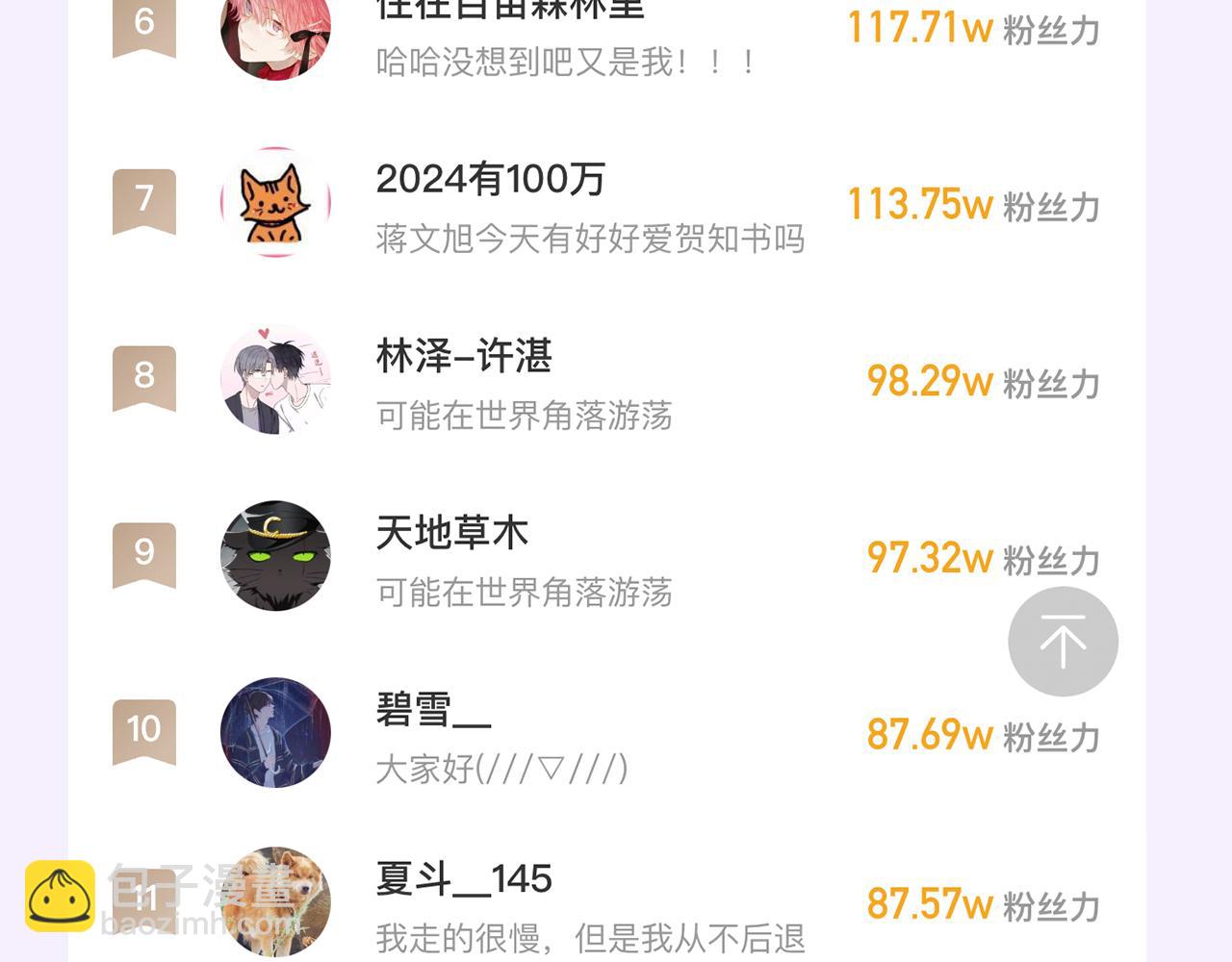 第21话 非要这么穿吗146