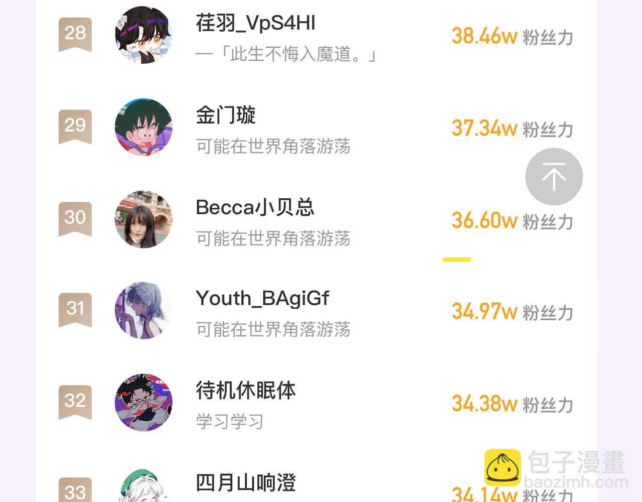 第21话 非要这么穿吗150