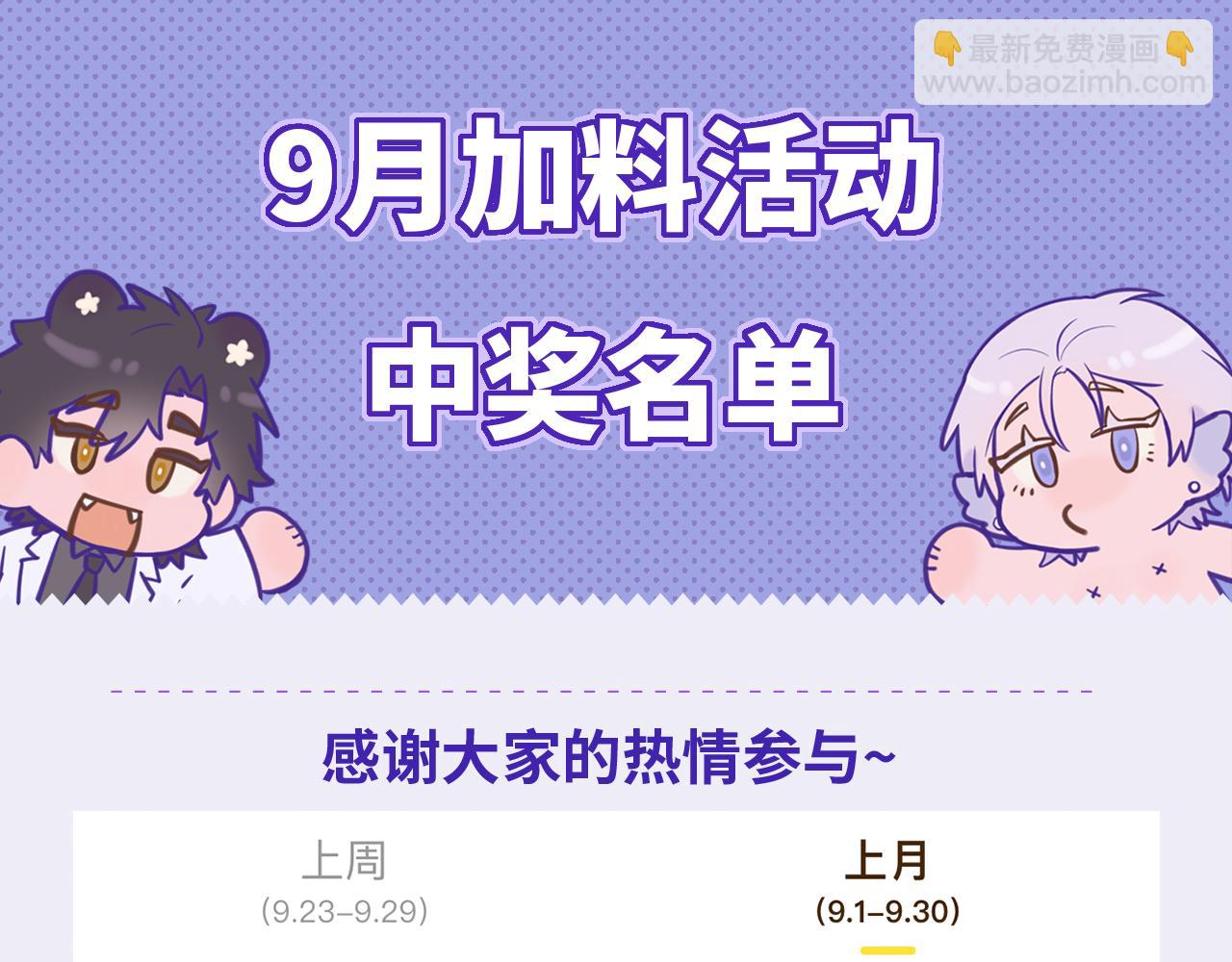 番外篇 休假！13