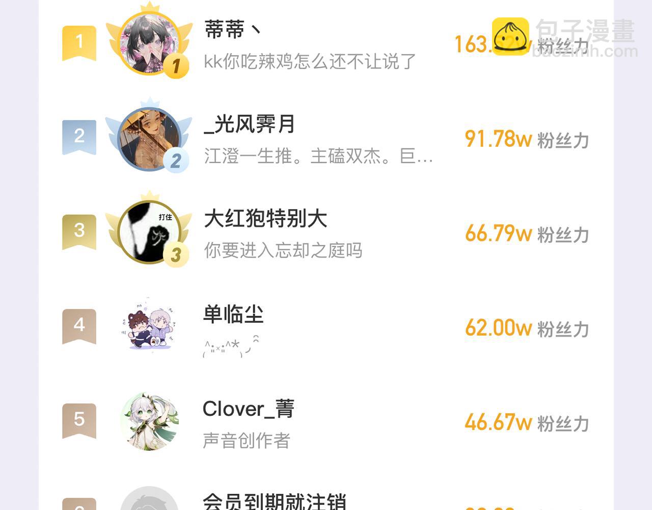 番外篇 休假！14