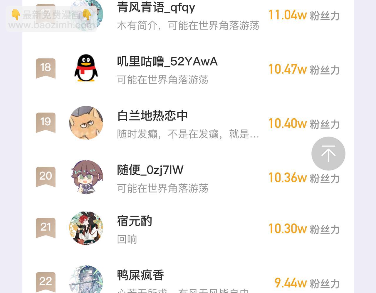 番外篇 休假！17