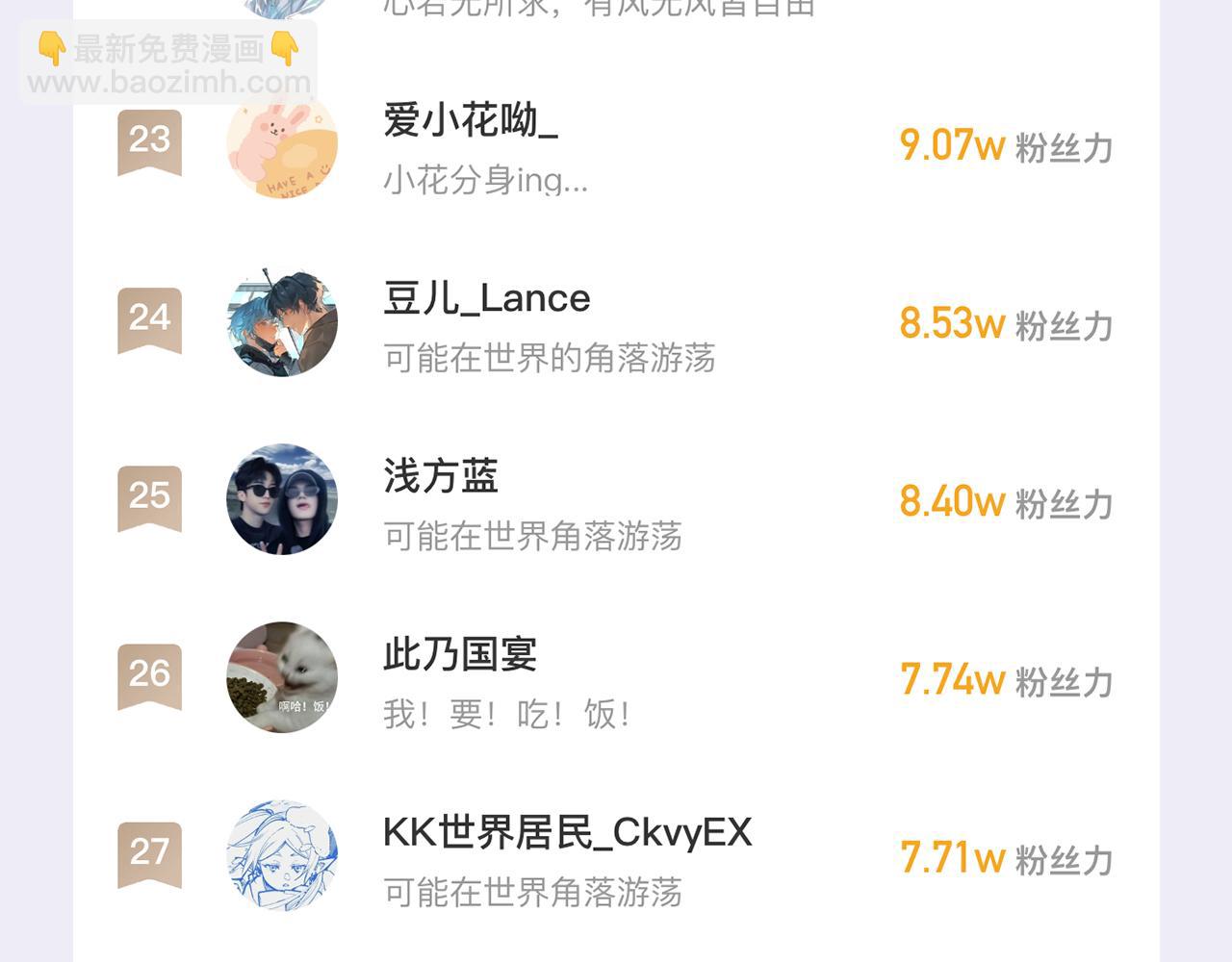 番外篇 休假！18