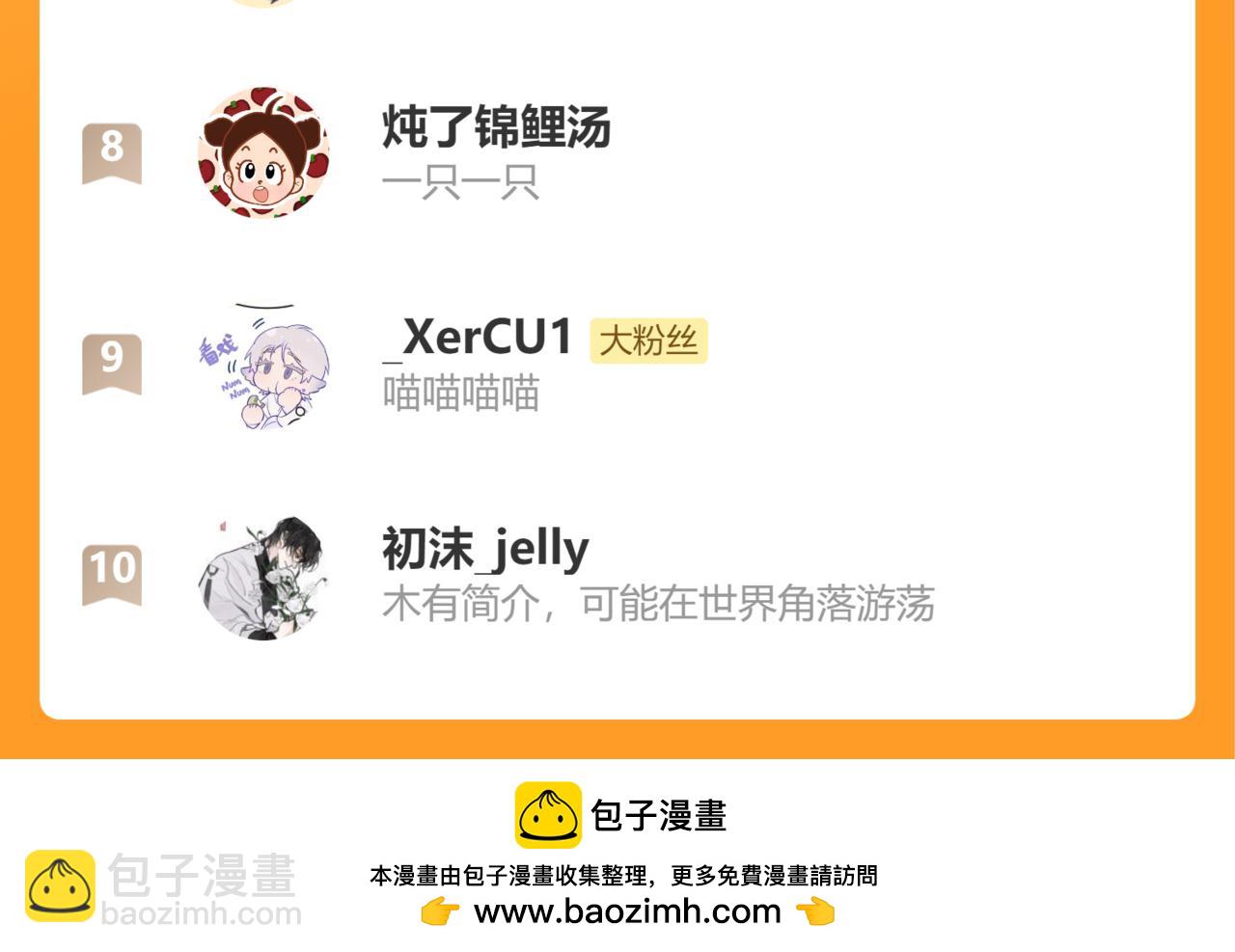 番外篇 休假！28